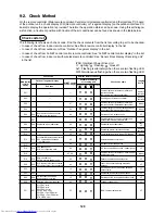 Предварительный просмотр 129 страницы Toshiba MMC-AP0151H Service Manual