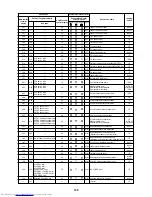 Предварительный просмотр 130 страницы Toshiba MMC-AP0151H Service Manual