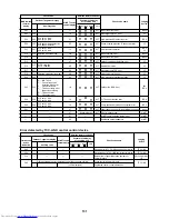 Предварительный просмотр 131 страницы Toshiba MMC-AP0151H Service Manual