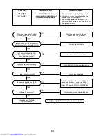 Предварительный просмотр 151 страницы Toshiba MMC-AP0151H Service Manual