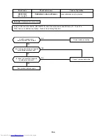 Предварительный просмотр 154 страницы Toshiba MMC-AP0151H Service Manual