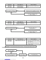 Предварительный просмотр 155 страницы Toshiba MMC-AP0151H Service Manual