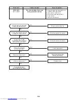 Предварительный просмотр 156 страницы Toshiba MMC-AP0151H Service Manual