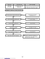 Предварительный просмотр 157 страницы Toshiba MMC-AP0151H Service Manual