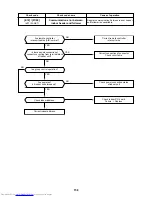 Предварительный просмотр 158 страницы Toshiba MMC-AP0151H Service Manual