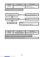 Предварительный просмотр 159 страницы Toshiba MMC-AP0151H Service Manual