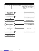 Предварительный просмотр 160 страницы Toshiba MMC-AP0151H Service Manual