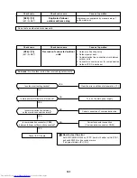 Предварительный просмотр 161 страницы Toshiba MMC-AP0151H Service Manual