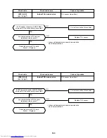 Предварительный просмотр 163 страницы Toshiba MMC-AP0151H Service Manual