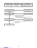 Предварительный просмотр 167 страницы Toshiba MMC-AP0151H Service Manual