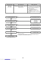 Предварительный просмотр 181 страницы Toshiba MMC-AP0151H Service Manual