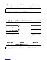 Предварительный просмотр 182 страницы Toshiba MMC-AP0151H Service Manual