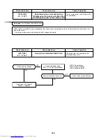 Предварительный просмотр 183 страницы Toshiba MMC-AP0151H Service Manual