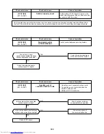 Предварительный просмотр 185 страницы Toshiba MMC-AP0151H Service Manual