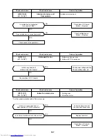 Предварительный просмотр 187 страницы Toshiba MMC-AP0151H Service Manual