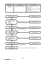 Предварительный просмотр 188 страницы Toshiba MMC-AP0151H Service Manual