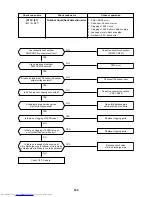 Предварительный просмотр 194 страницы Toshiba MMC-AP0151H Service Manual