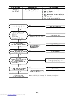 Предварительный просмотр 197 страницы Toshiba MMC-AP0151H Service Manual