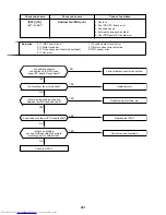 Предварительный просмотр 201 страницы Toshiba MMC-AP0151H Service Manual