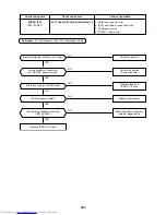 Предварительный просмотр 202 страницы Toshiba MMC-AP0151H Service Manual