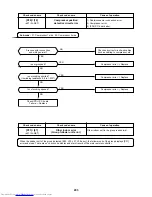 Предварительный просмотр 203 страницы Toshiba MMC-AP0151H Service Manual