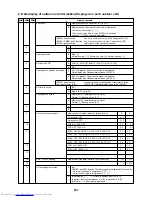 Предварительный просмотр 207 страницы Toshiba MMC-AP0151H Service Manual