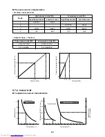 Предварительный просмотр 211 страницы Toshiba MMC-AP0151H Service Manual