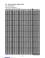 Предварительный просмотр 212 страницы Toshiba MMC-AP0151H Service Manual