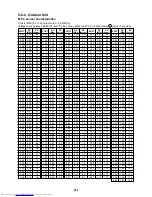 Предварительный просмотр 213 страницы Toshiba MMC-AP0151H Service Manual