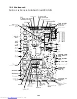 Предварительный просмотр 224 страницы Toshiba MMC-AP0151H Service Manual