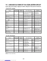 Предварительный просмотр 240 страницы Toshiba MMC-AP0151H Service Manual