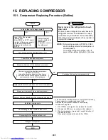 Предварительный просмотр 242 страницы Toshiba MMC-AP0151H Service Manual