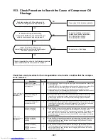 Предварительный просмотр 247 страницы Toshiba MMC-AP0151H Service Manual