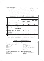 Preview for 12 page of Toshiba MMC-AP0188HPUL Service Manual