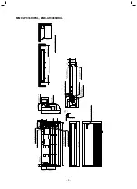 Preview for 15 page of Toshiba MMC-AP0188HPUL Service Manual