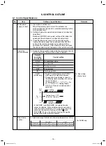 Preview for 19 page of Toshiba MMC-AP0188HPUL Service Manual