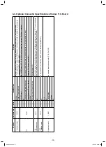 Preview for 35 page of Toshiba MMC-AP0188HPUL Service Manual