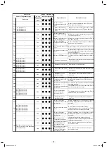 Preview for 54 page of Toshiba MMC-AP0188HPUL Service Manual