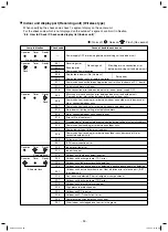 Preview for 59 page of Toshiba MMC-AP0188HPUL Service Manual