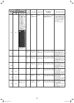 Preview for 65 page of Toshiba MMC-AP0188HPUL Service Manual