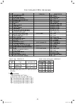 Preview for 98 page of Toshiba MMC-AP0188HPUL Service Manual