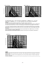 Предварительный просмотр 16 страницы Toshiba MMD-AP0076BHPUL Service Manual