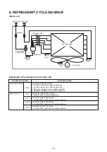 Предварительный просмотр 21 страницы Toshiba MMD-AP0076BHPUL Service Manual