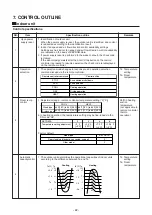 Предварительный просмотр 22 страницы Toshiba MMD-AP0076BHPUL Service Manual