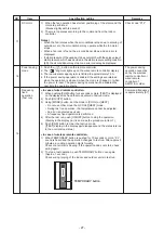 Предварительный просмотр 27 страницы Toshiba MMD-AP0076BHPUL Service Manual