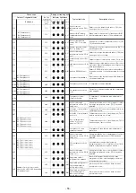 Предварительный просмотр 55 страницы Toshiba MMD-AP0076BHPUL Service Manual