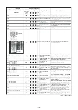 Предварительный просмотр 56 страницы Toshiba MMD-AP0076BHPUL Service Manual