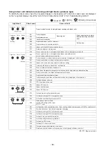 Предварительный просмотр 60 страницы Toshiba MMD-AP0076BHPUL Service Manual