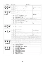 Предварительный просмотр 61 страницы Toshiba MMD-AP0076BHPUL Service Manual