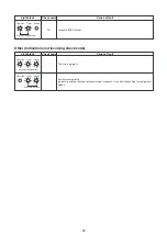 Предварительный просмотр 62 страницы Toshiba MMD-AP0076BHPUL Service Manual